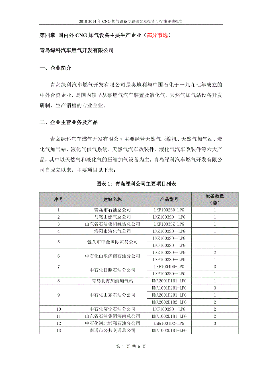 国内外CNG加气设备生产企业介绍_第1页