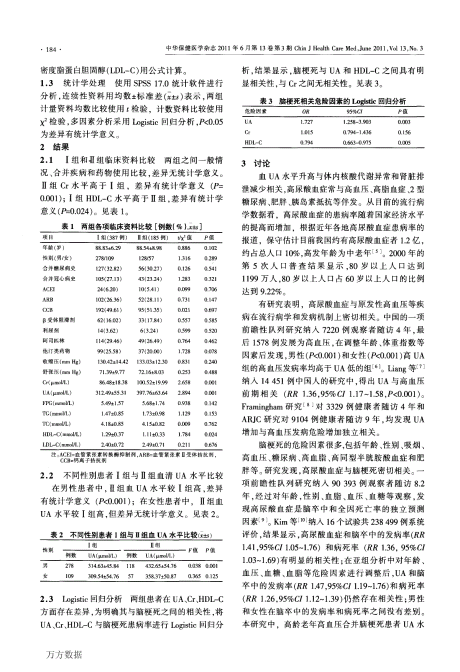 高龄老年高血压人群血尿酸浓度与脑梗死的相关性研究_第2页