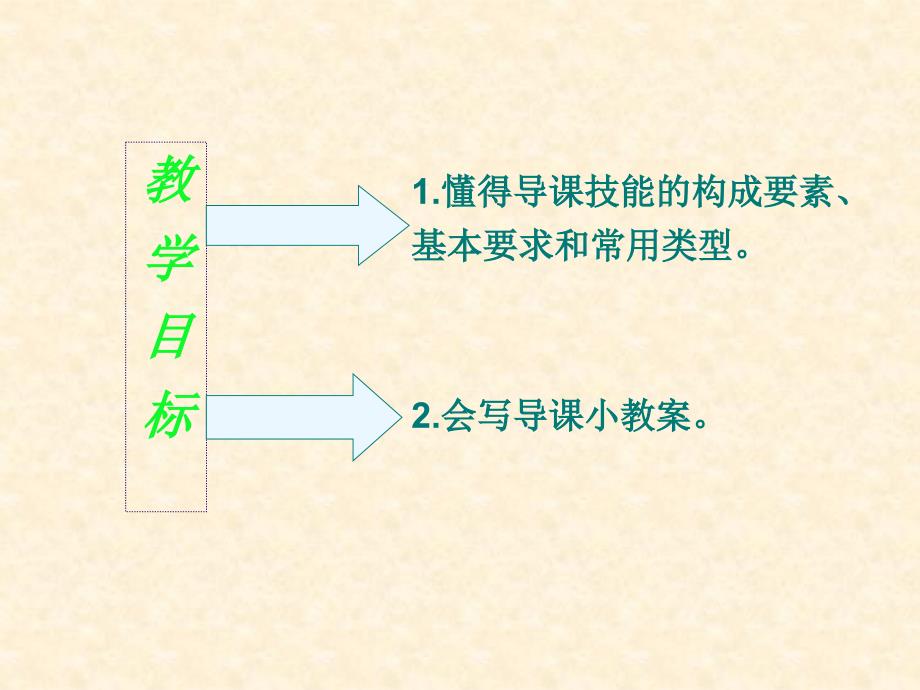 导课技能教学目标_第2页