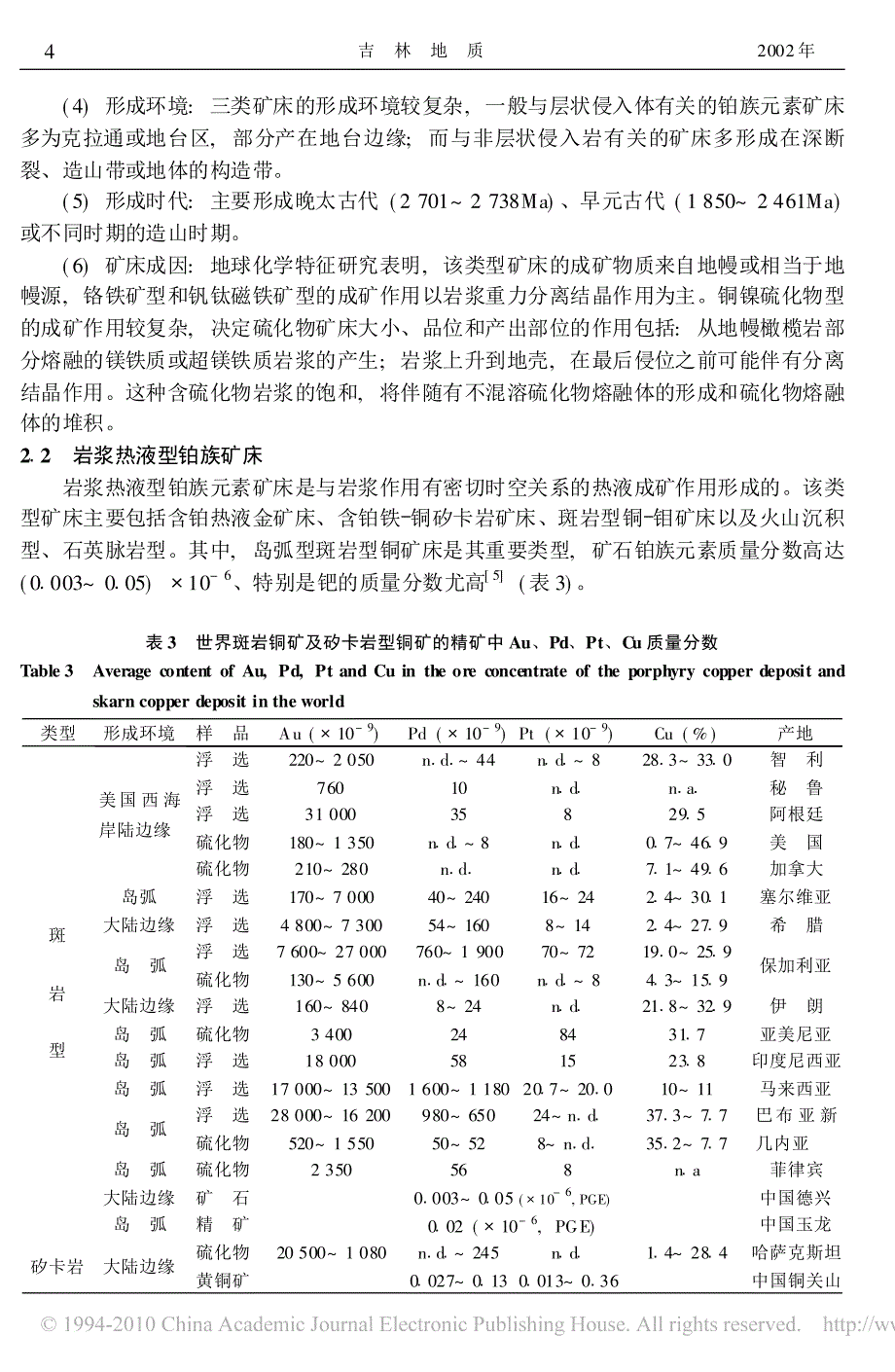 铂族元素矿床特征及成因分类探讨_第4页