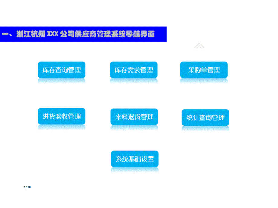 供应商管理信息系统(云慧思软件-移动版本)_第2页