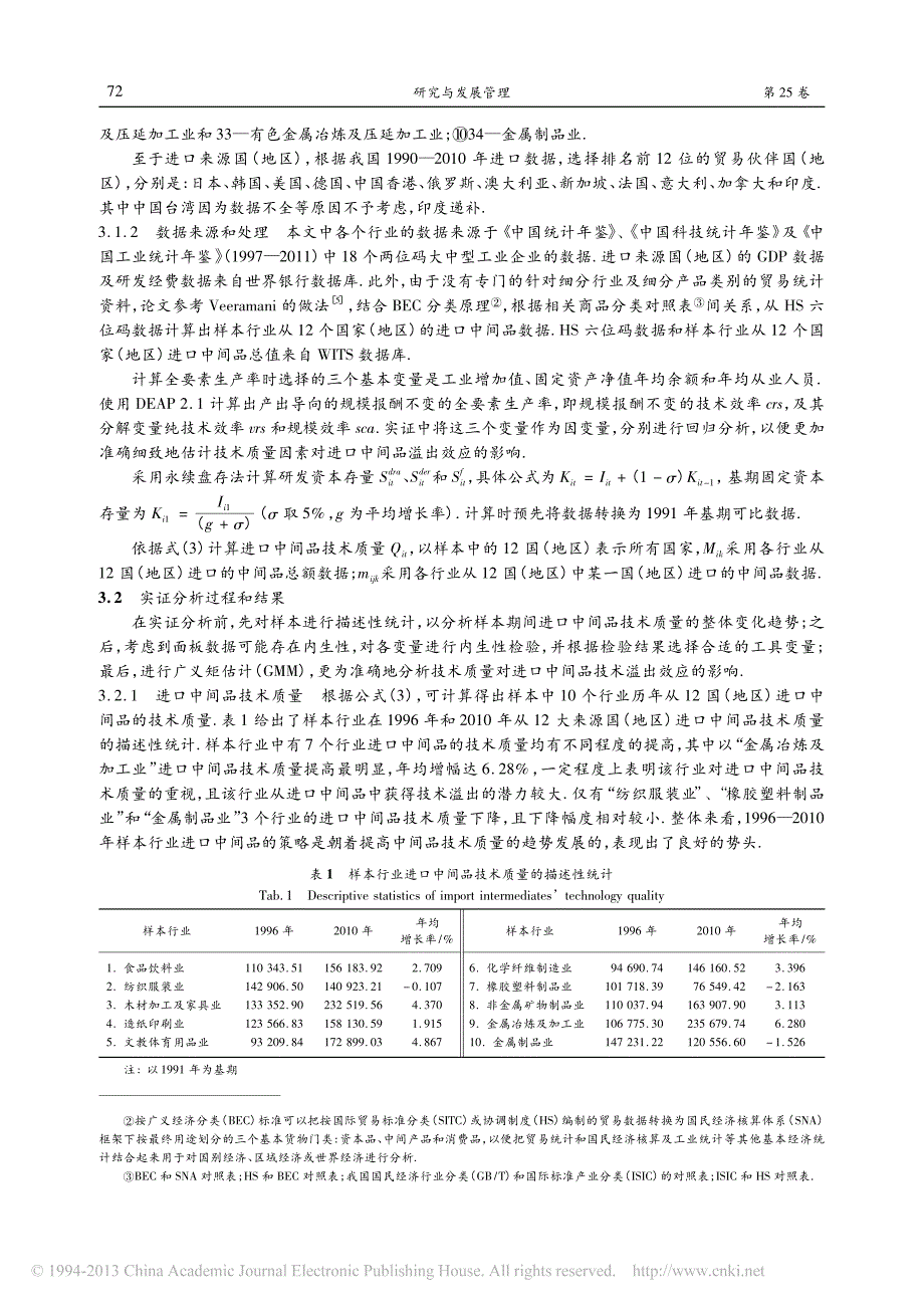 进口中间品技术溢出效应的影响因素分析_基于技术质量的视角_宋艳丽_第4页