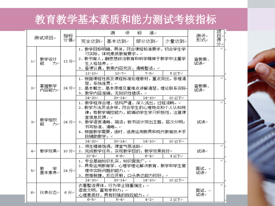 教育教学知识与能力讲义-中学版(完整版)_第2页