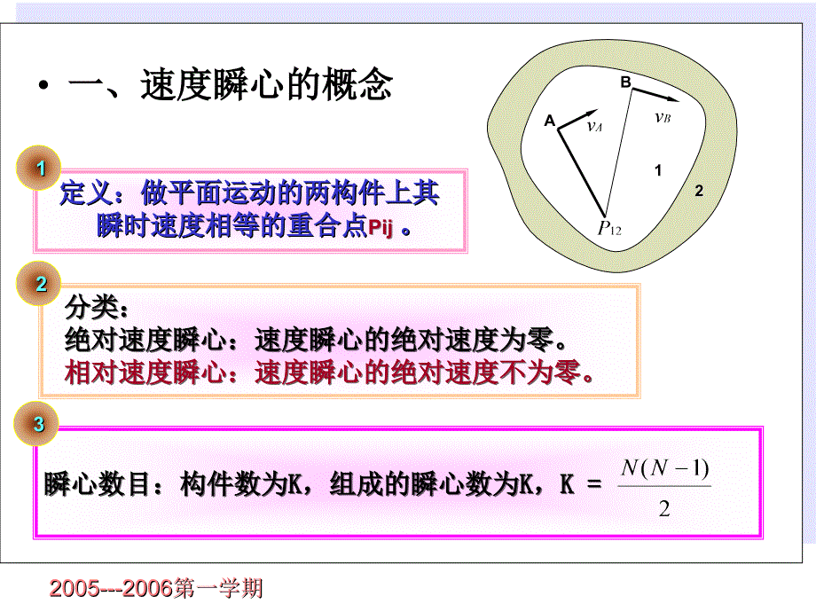 机械原理速度分析PPT_第3页