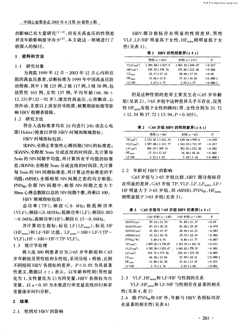 高血压患者心率变异性的性别差异及年龄影响_第2页