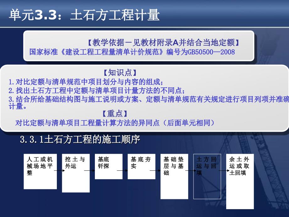 土石方工程计量教学课件PPT_第1页