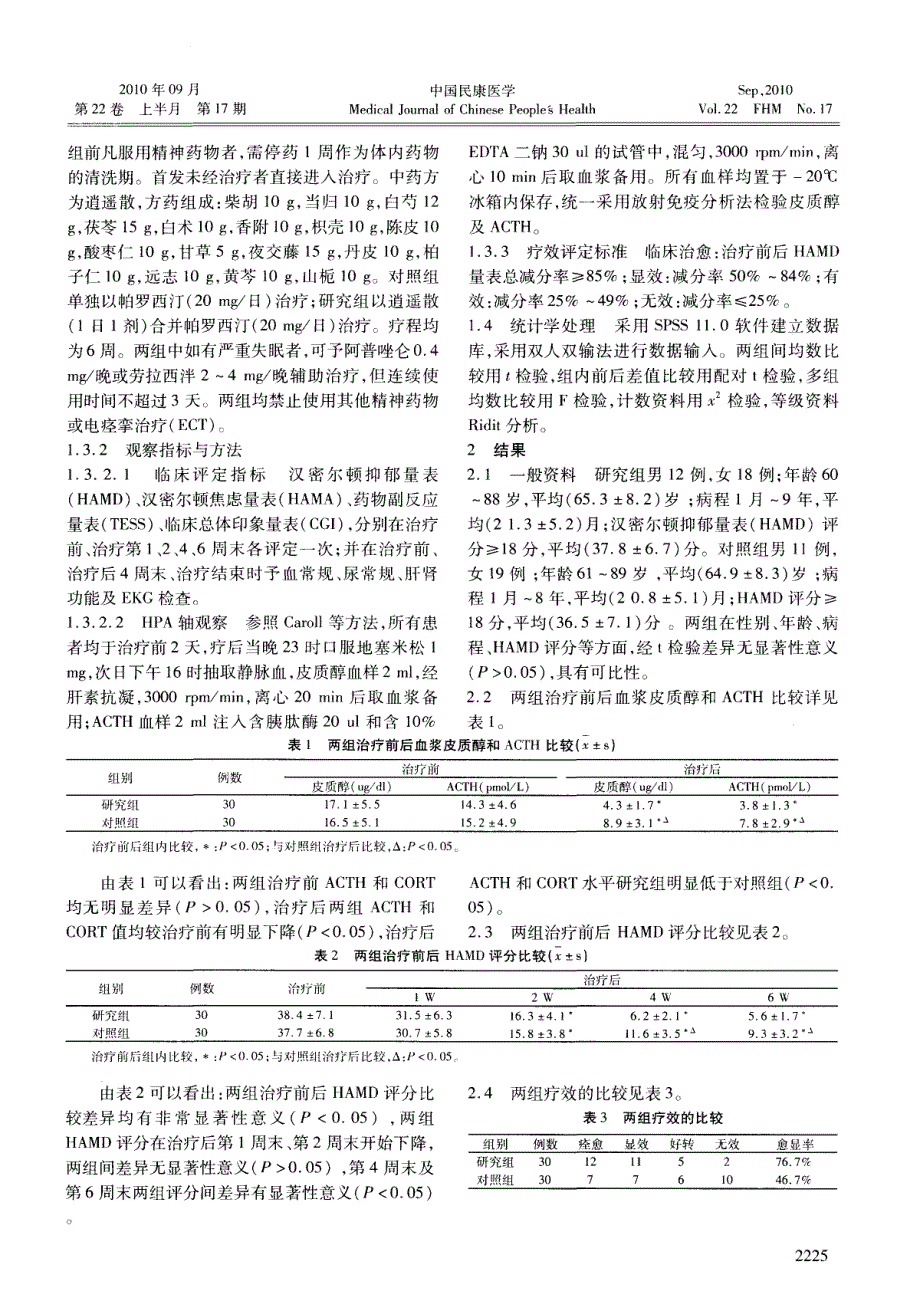 逍遥散联合帕罗西汀对老年抑郁症疗效及HPA 轴功能的影响_第2页