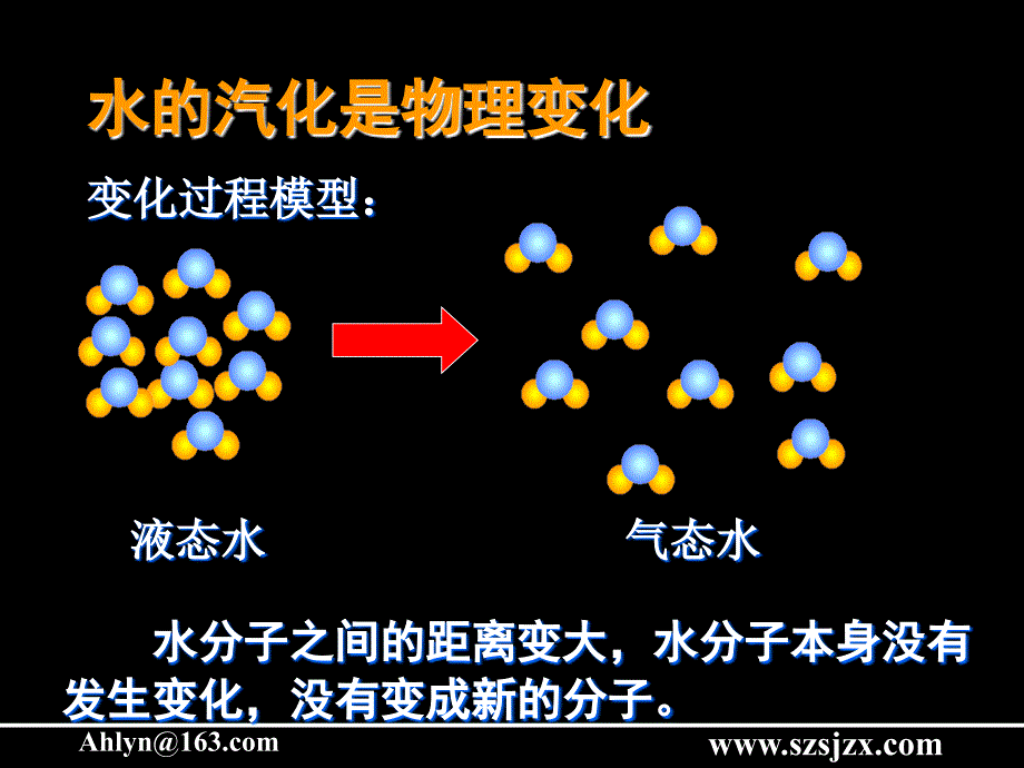 浙教版科学八下1.2.节物质与微观粒子模型_第4页