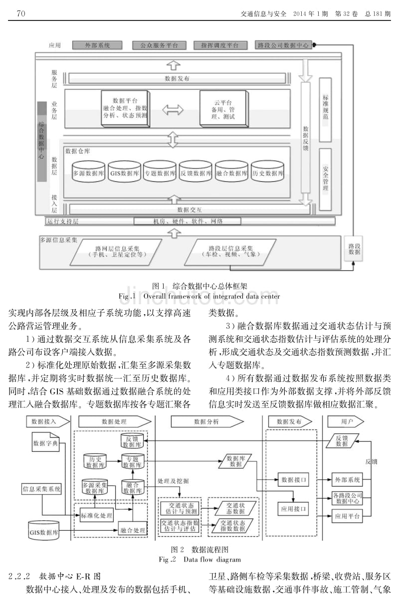 高速公路营运管理综合数据中心框架设计研究_第3页