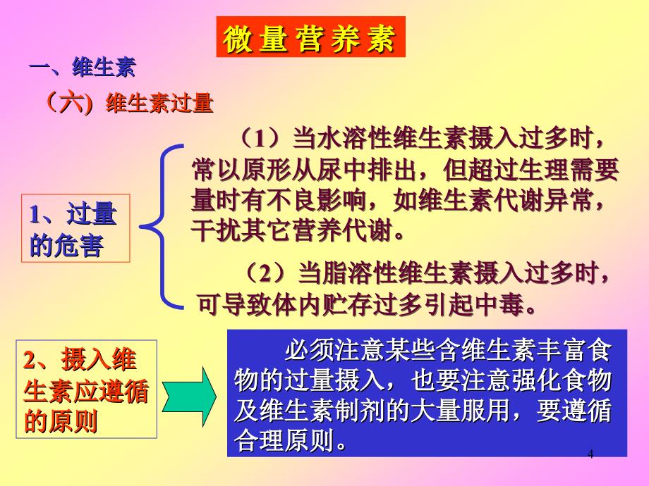 公共营养师维生素_第4页