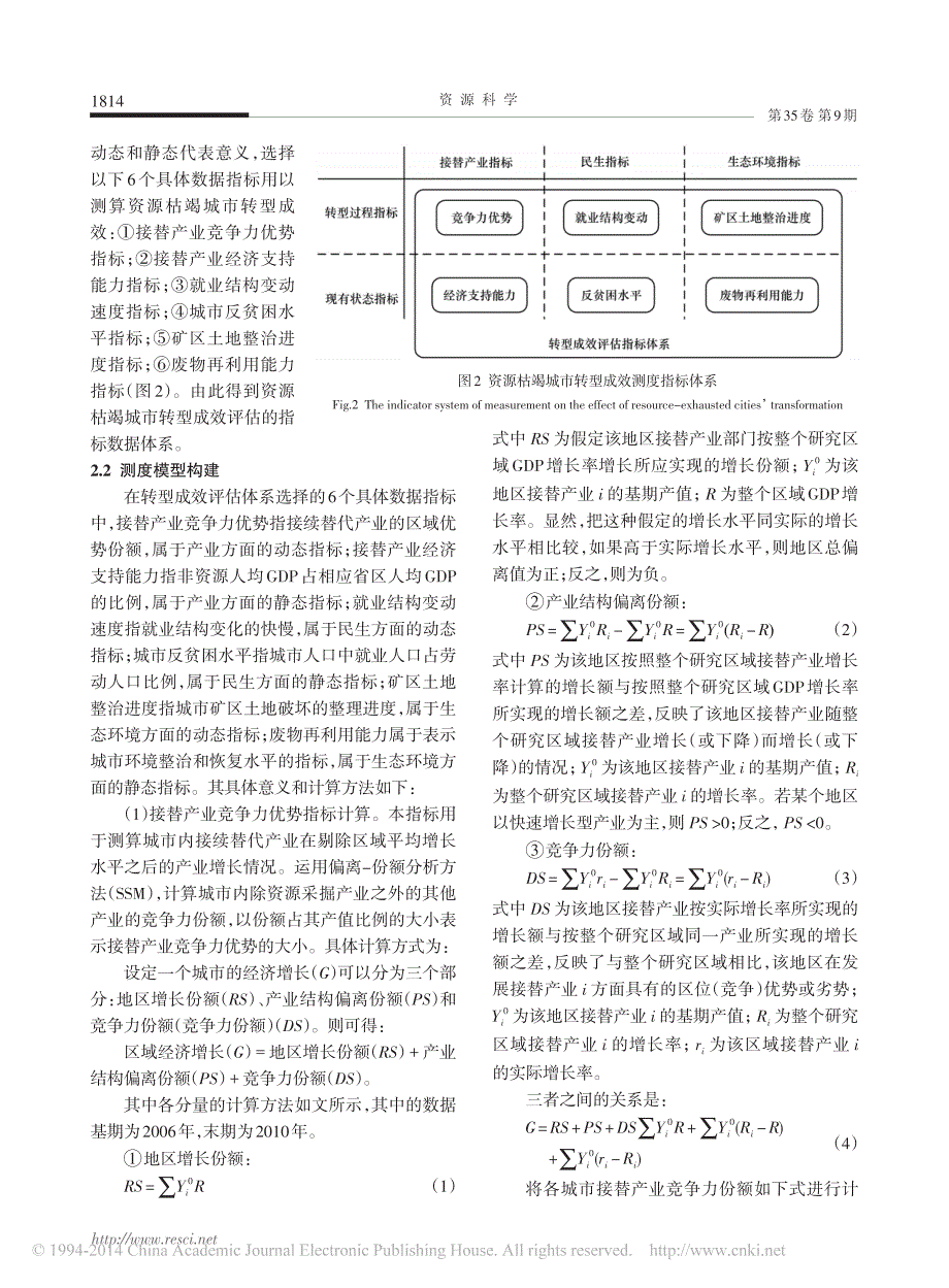 资源枯竭城市转型成效测度研究_第3页