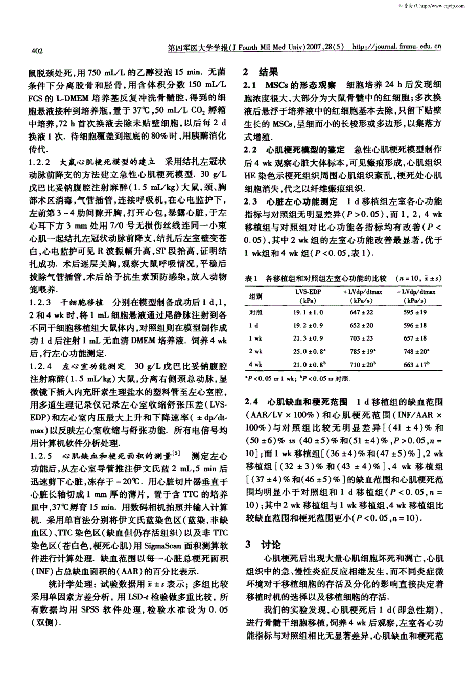 骨髓间充质干细胞不同时期移植对心肌梗死大鼠心功能的影响_第2页