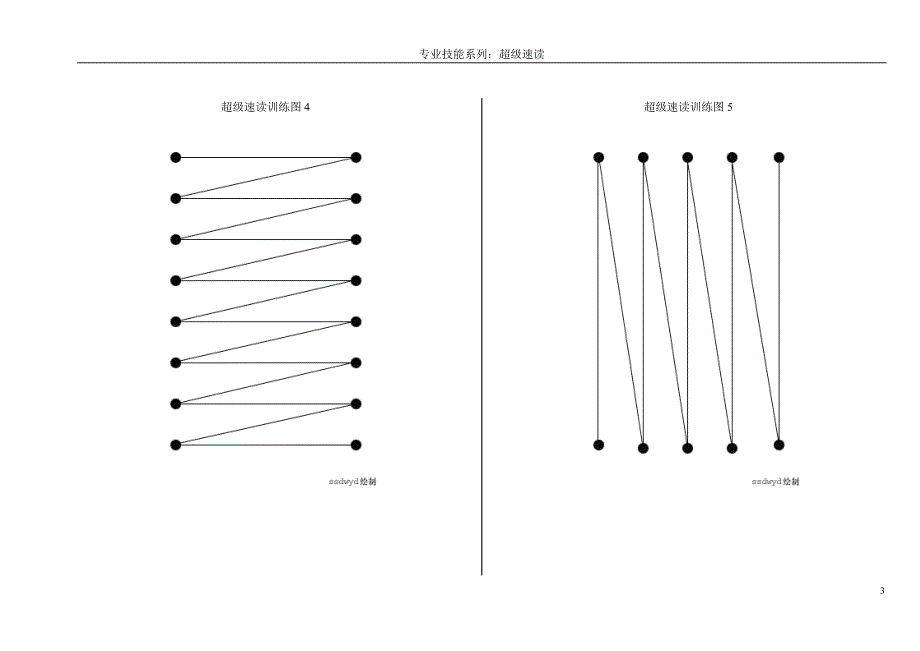 速读 训练 图(Ss)_第3页