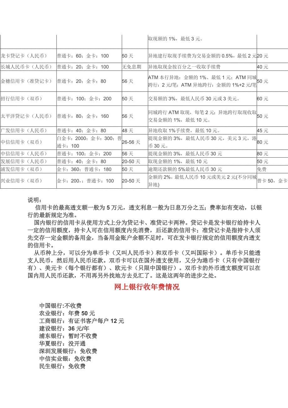 银行借记卡及信用卡收费_第5页