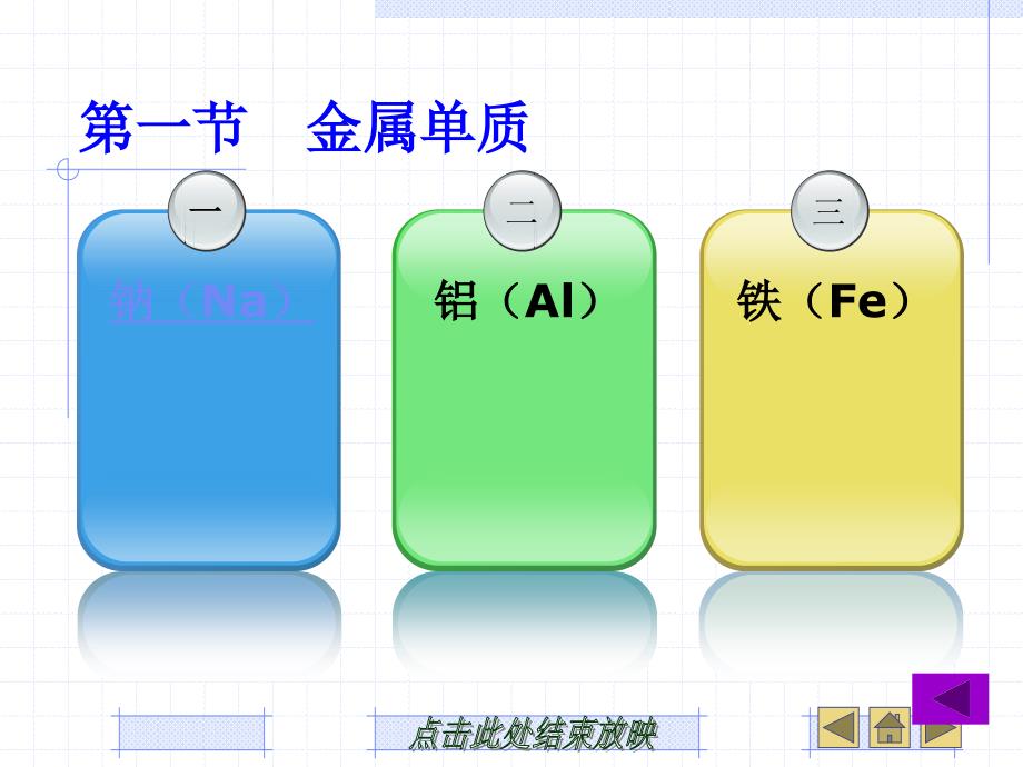 常见金属单质及其化合物_第2页