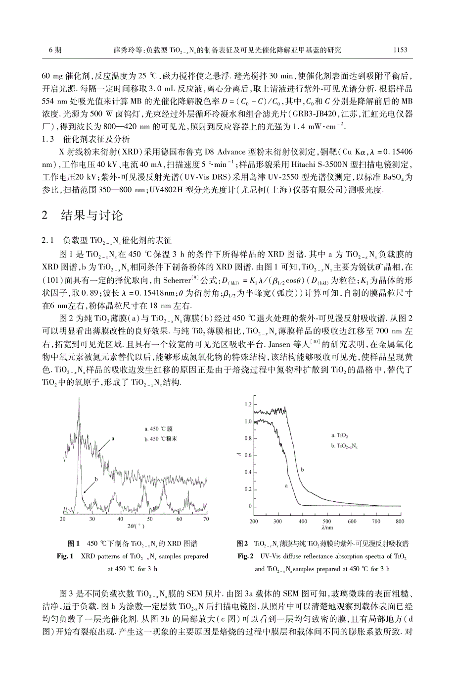 负载型TiO2-xNx 的制备表征及可见光催化降解亚甲基蓝_第2页