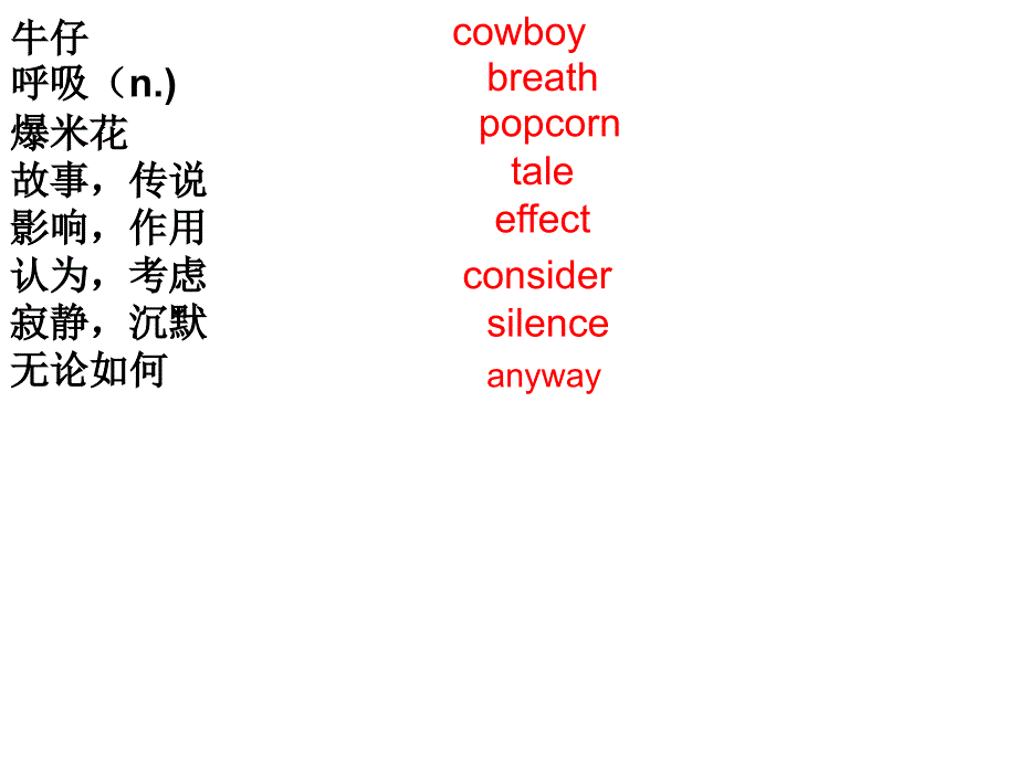 牛津版初中英语九年级上复习课件Unit 5(共44张PPT)_第4页