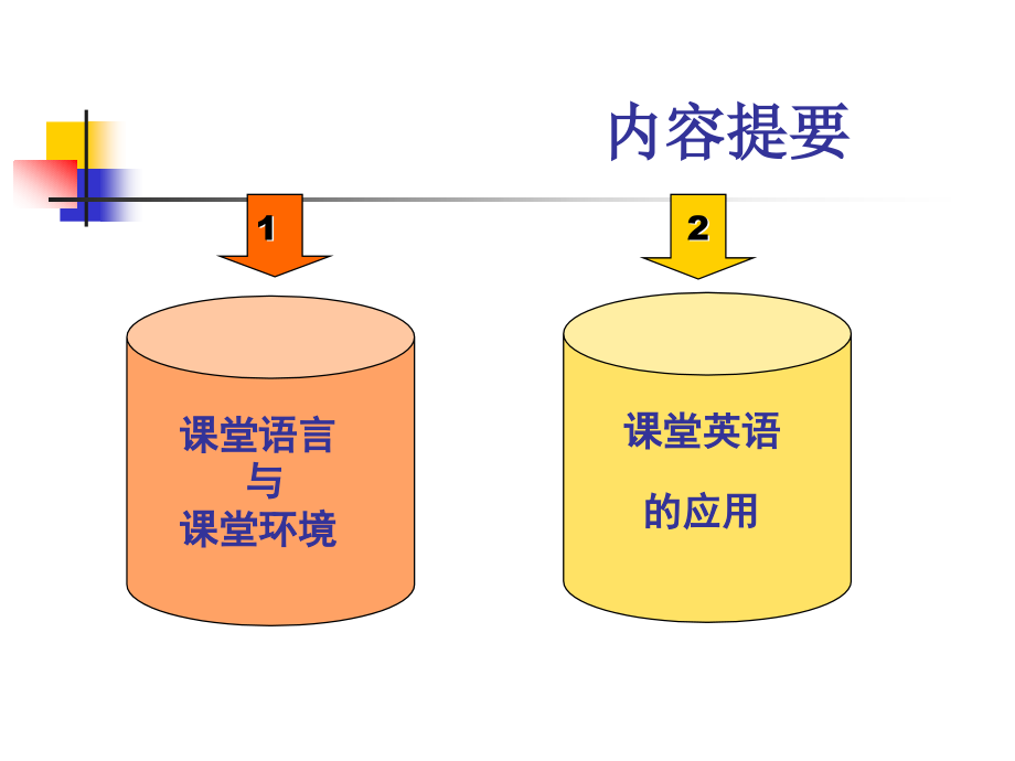 初中英语教师课堂语言表达_第4页