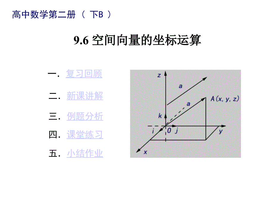 高二数学空间向量的坐标运算2_第1页
