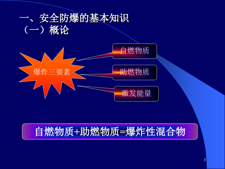 安全保持器教学PPT_第3页