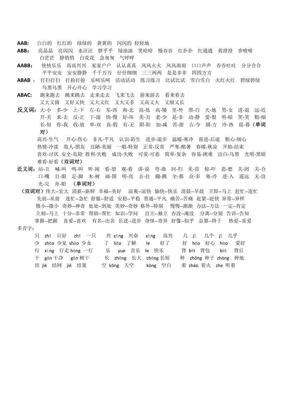 2017年新编人教版一年级语文下册复习资料字词篇_第1页