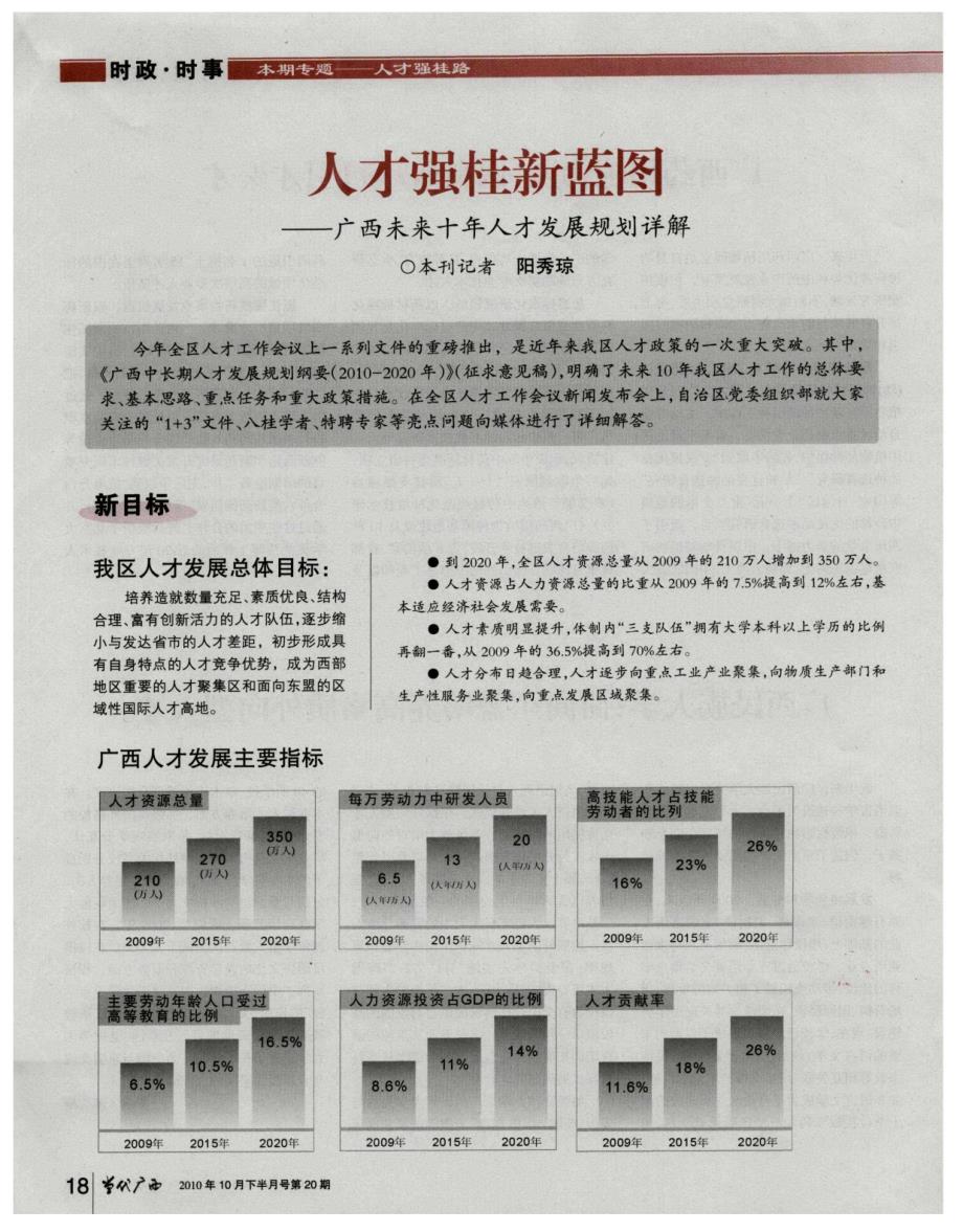 人才强桂新蓝图——广西未来十年人才发展规划详解——我区人才发展总体目标：_第1页
