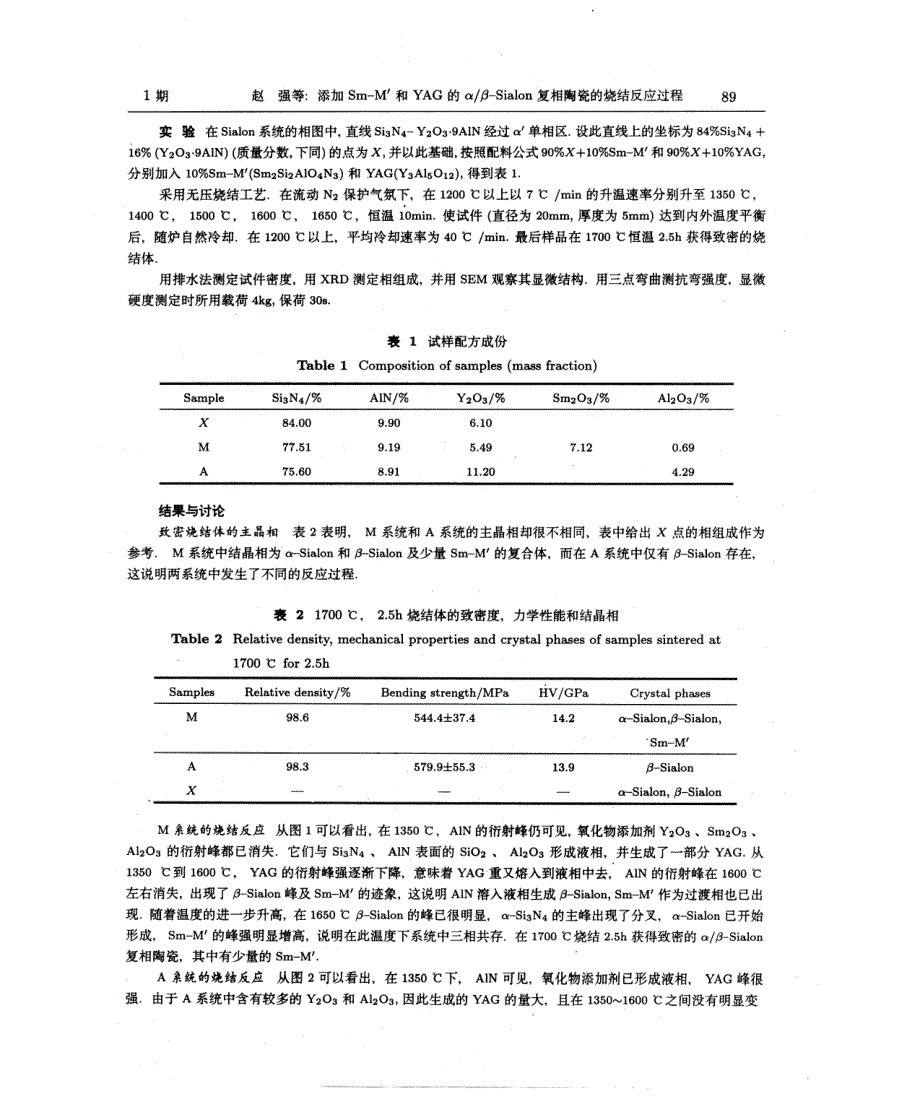 b--Sialon复相陶瓷的烧结反应过程_第2页