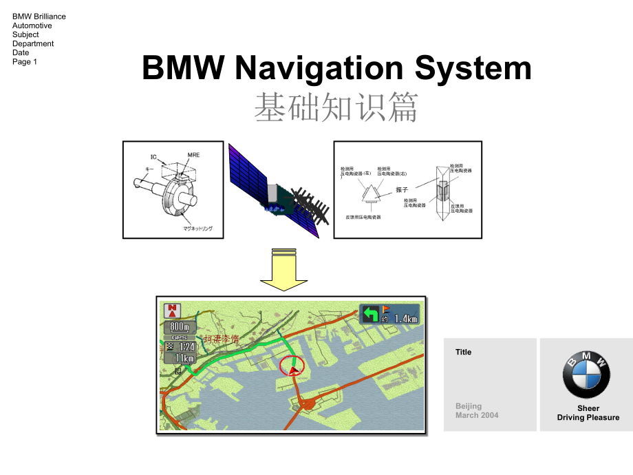 BMW Navi Training Presentation_Basic Knowledge _第1页