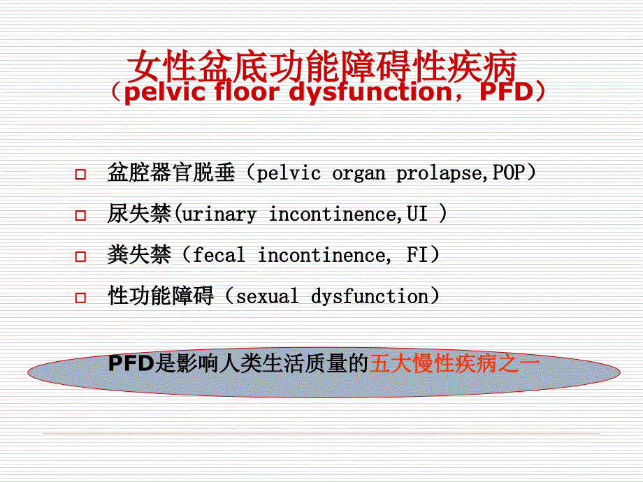 女性盆底功能障碍治疗课件_第3页