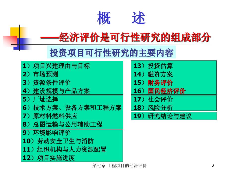 工程项目经济评价教学课件PPT_第2页