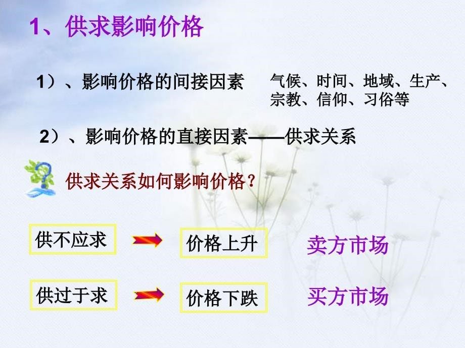 高一政治影响价格的因素1(2)_第5页