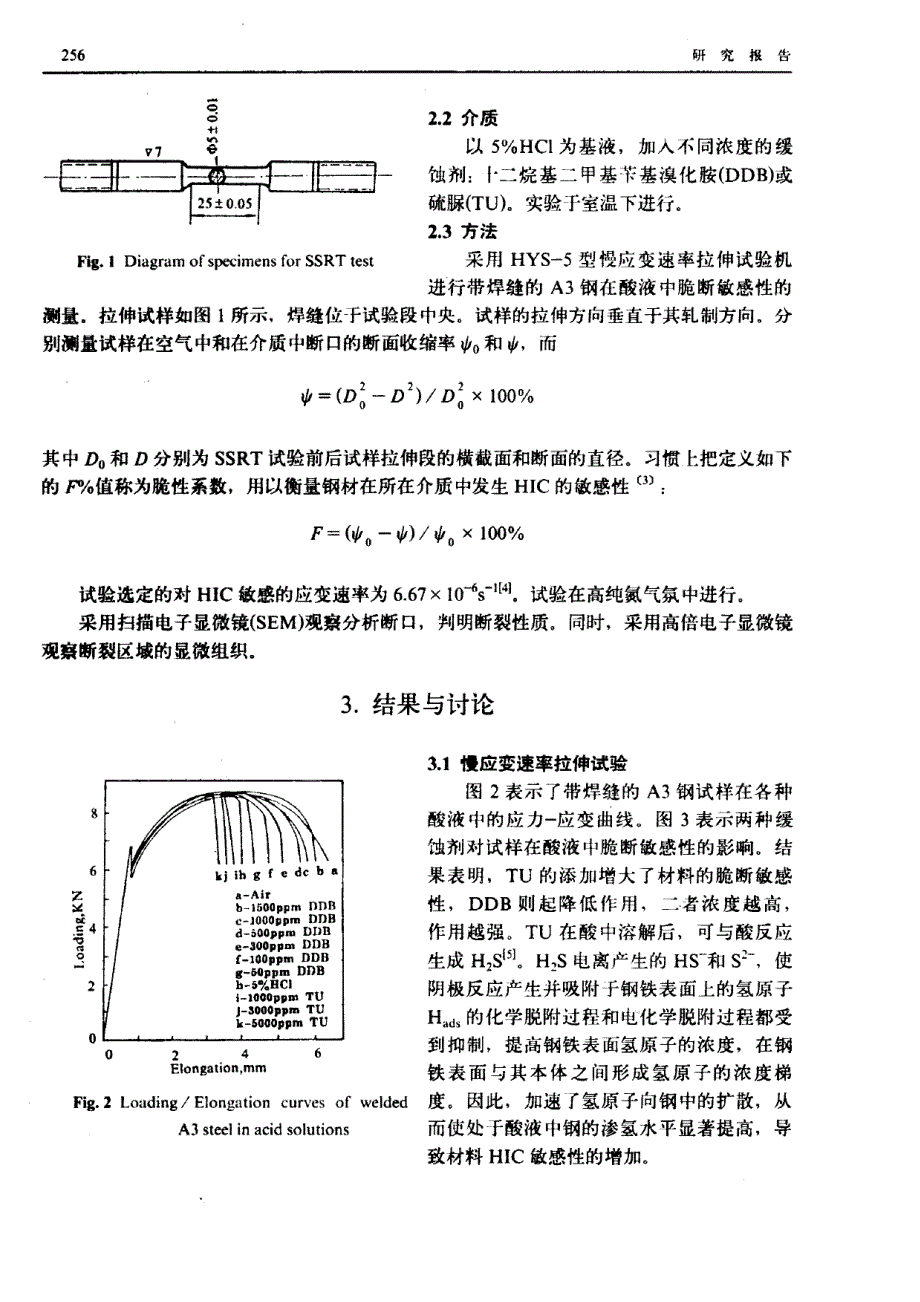 A3钢焊缝区在酸性介质中氢致腐蚀裂开行为的研究_第2页