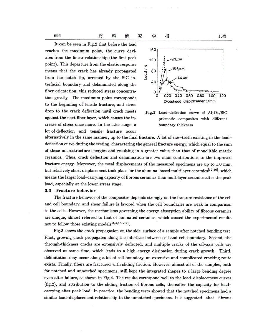 Al2O3基多角柱状陶瓷复合材料的延缓型断裂_第4页