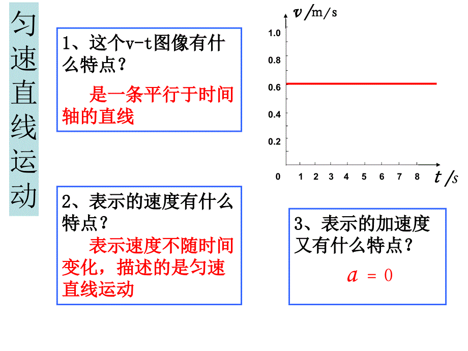 高一物理匀变速直线运动的速度与时间的关系6_第2页