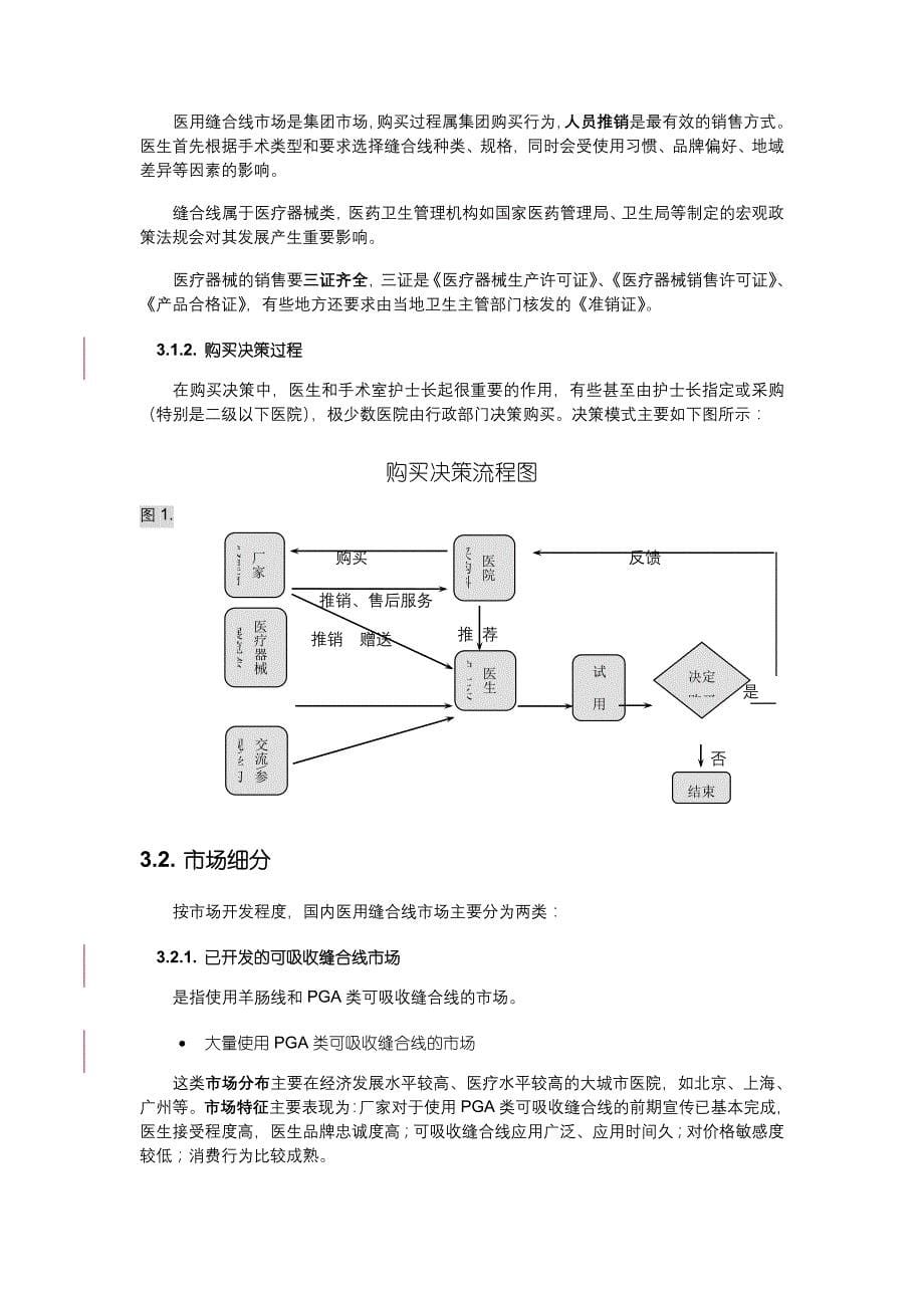 医用甲壳质可吸收缝合线创业计划_第5页