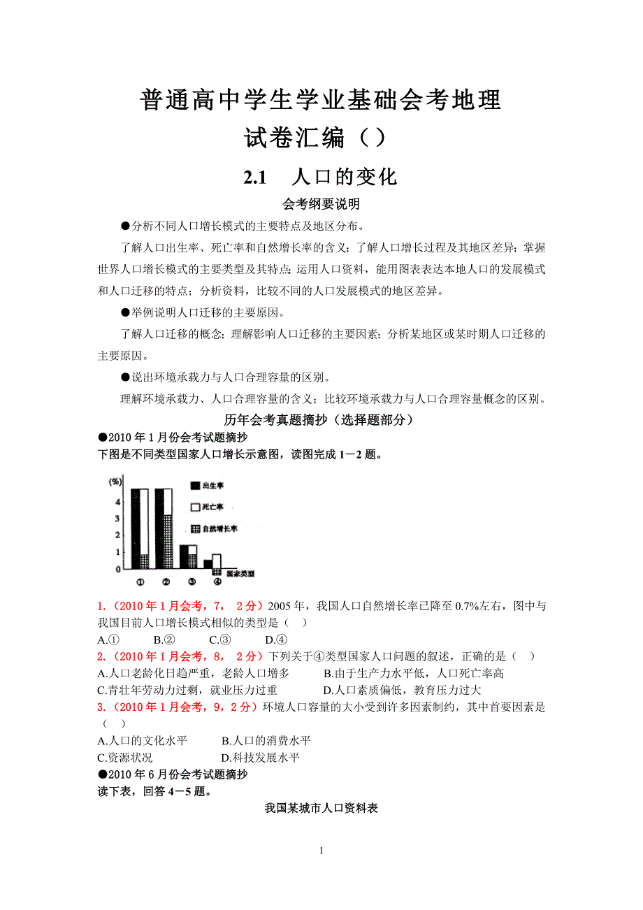 人教版高中地理必修二试卷分类汇编　全套_第1页