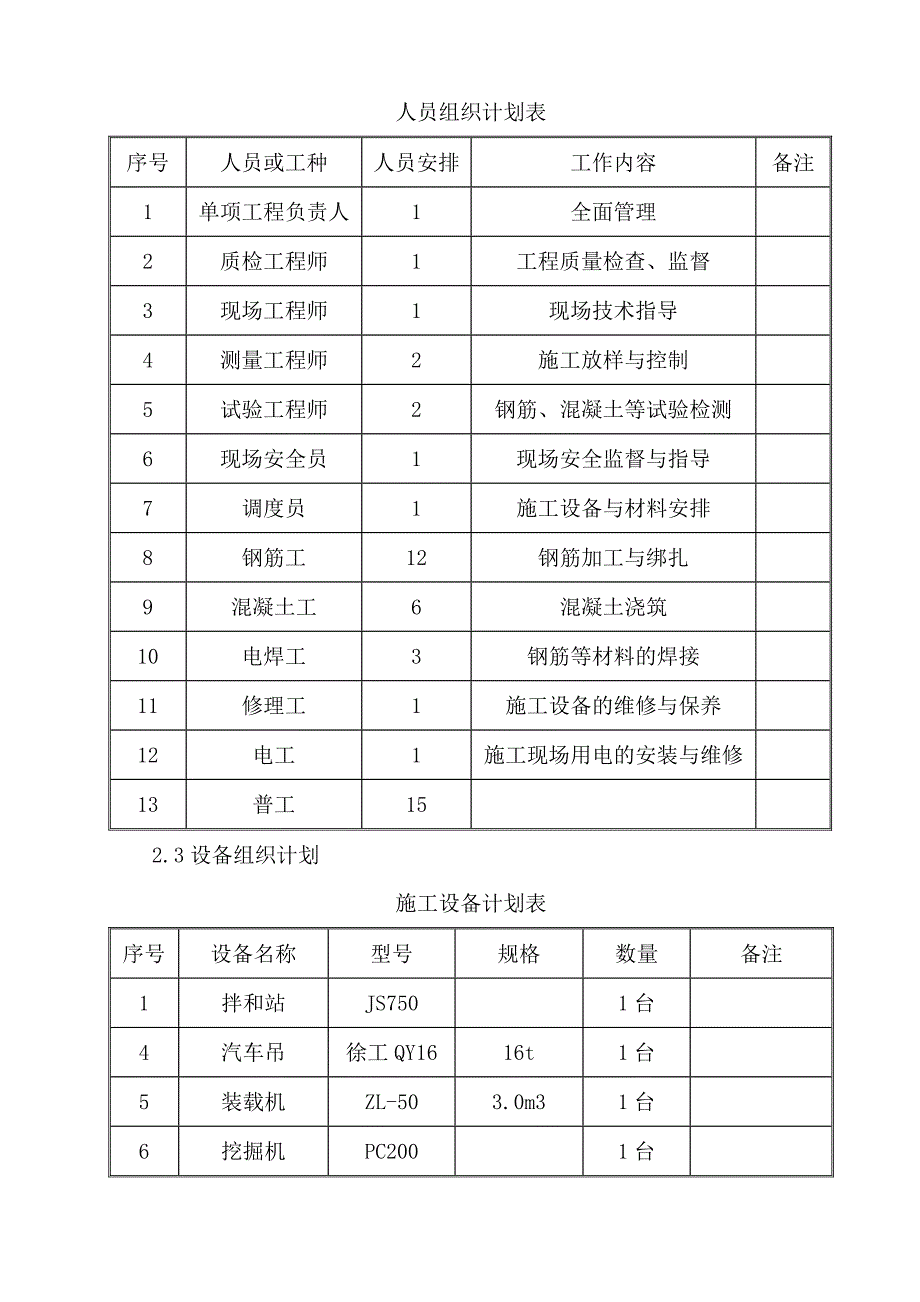 大桥工程地系梁施工方案_第4页