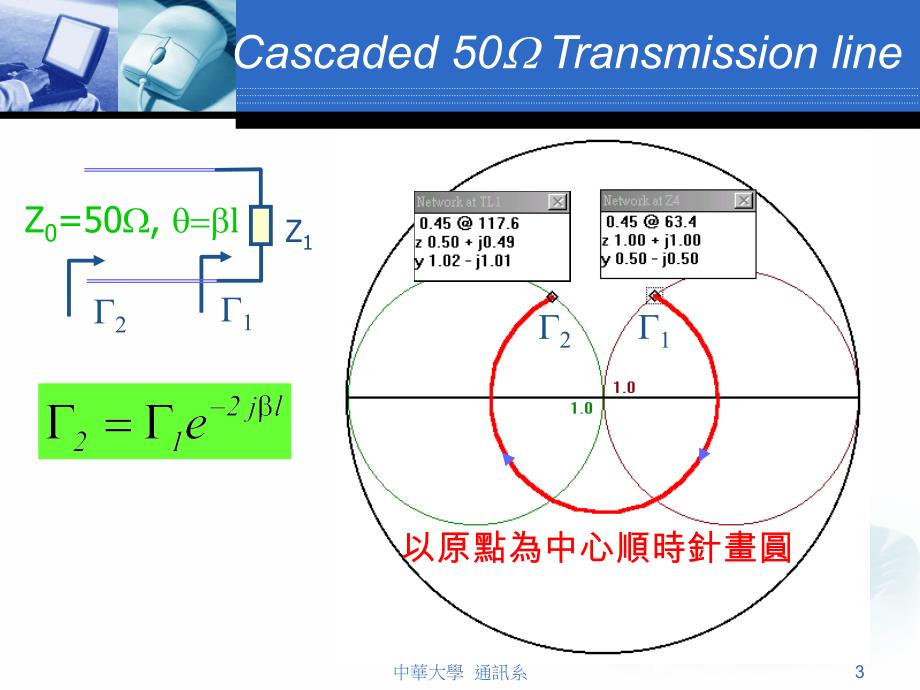 5.Impedance Matching Network Design (II)_第3页