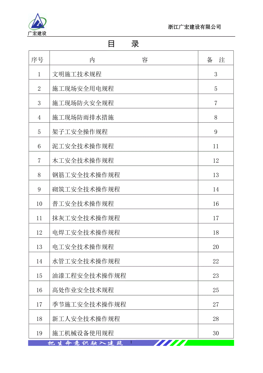 建设公司各工种操作规程_第1页