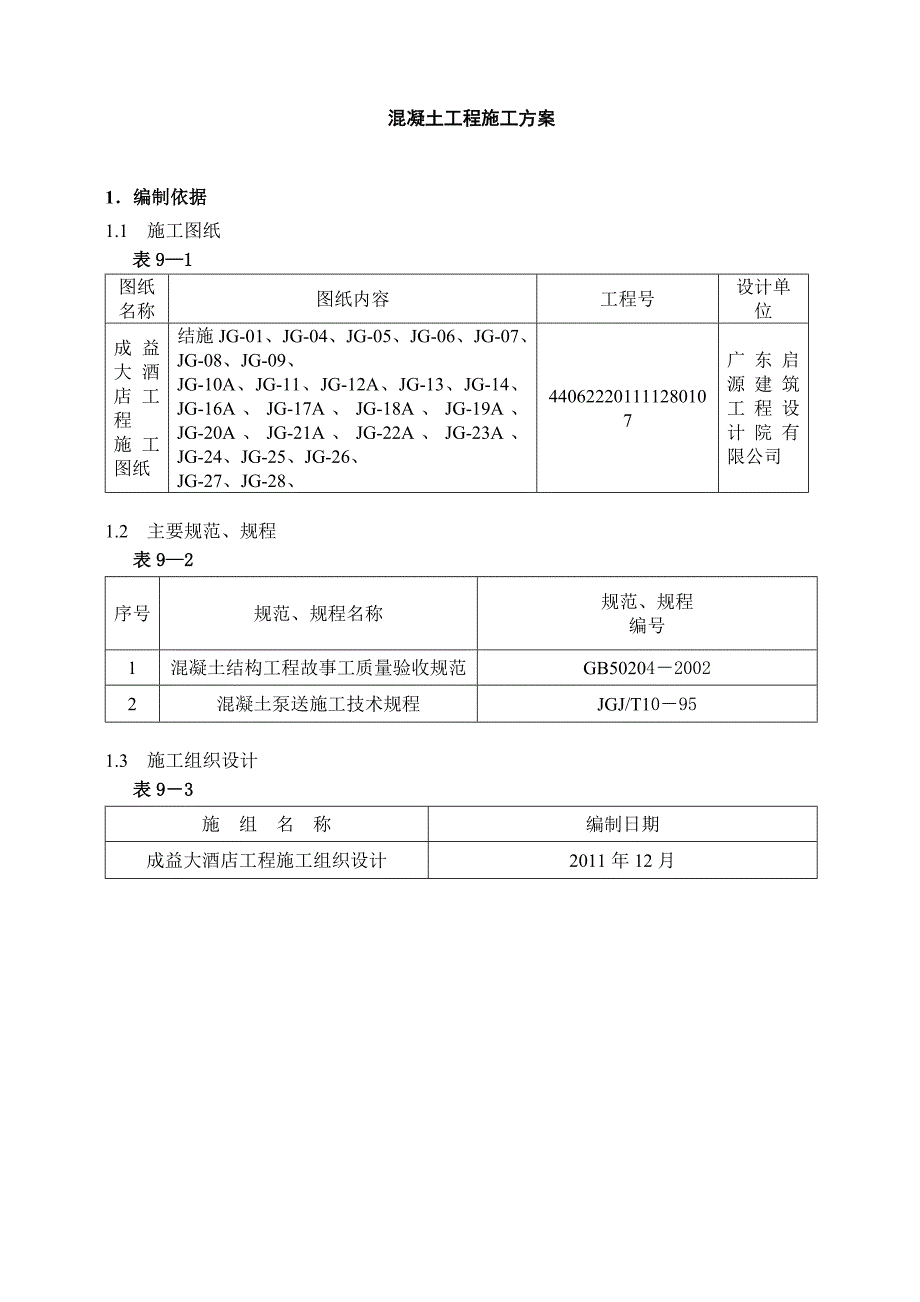 大酒店混凝土工程施工方_第1页