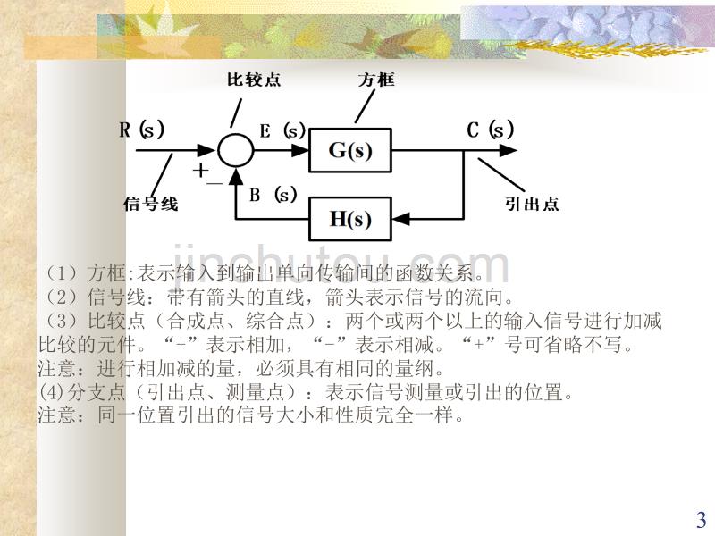 自动控制理论—结构图和信号流图_第3页