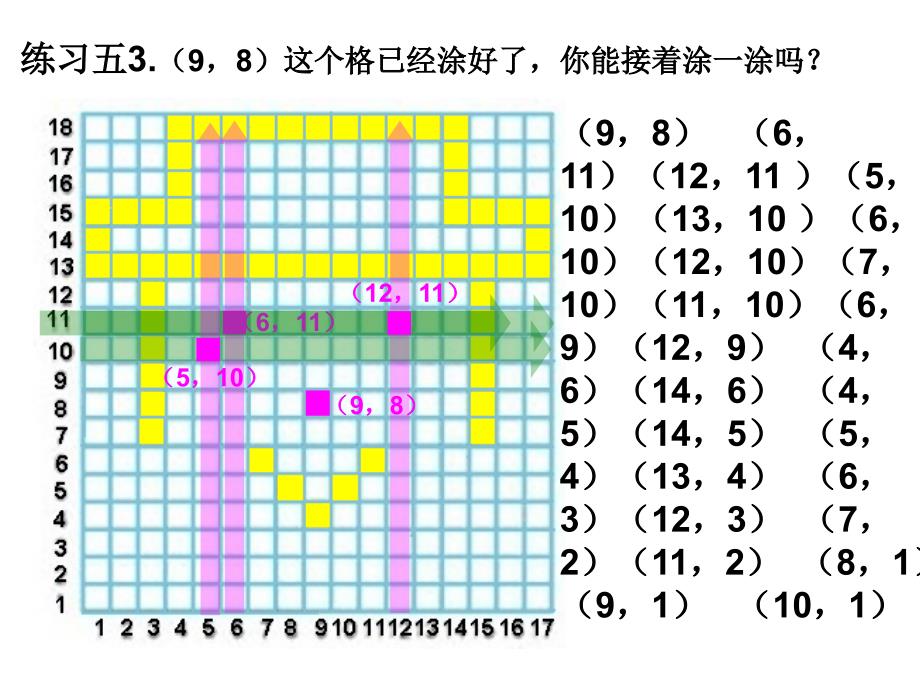 【精品课件】2018最新人教版五年级数学上册练习五课件.ppt_第3页