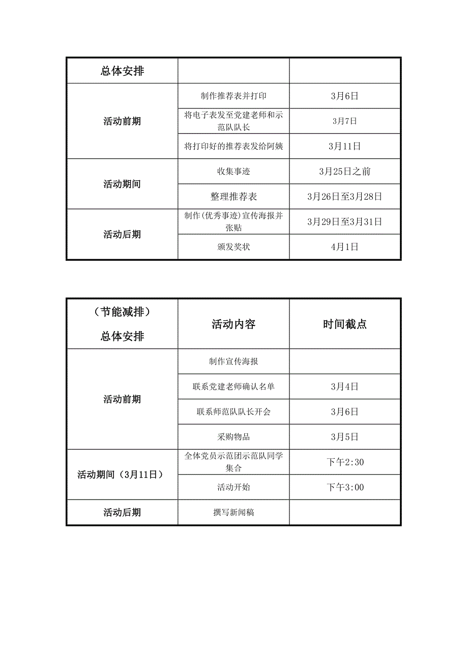 学雷锋、献爱心展党员风采活动策划方案_第4页