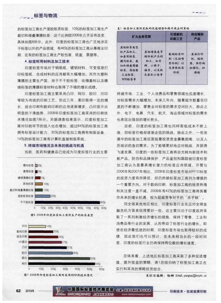 世界主要地区和国家标签市场发展情况_第4页