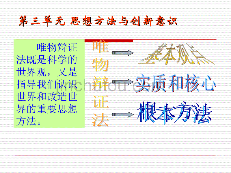 必修4《生活与哲学》 第七课 唯物辩证法的联系观 第一框 世界是普遍联系的 课件(共36张PPT)汇总_第3页