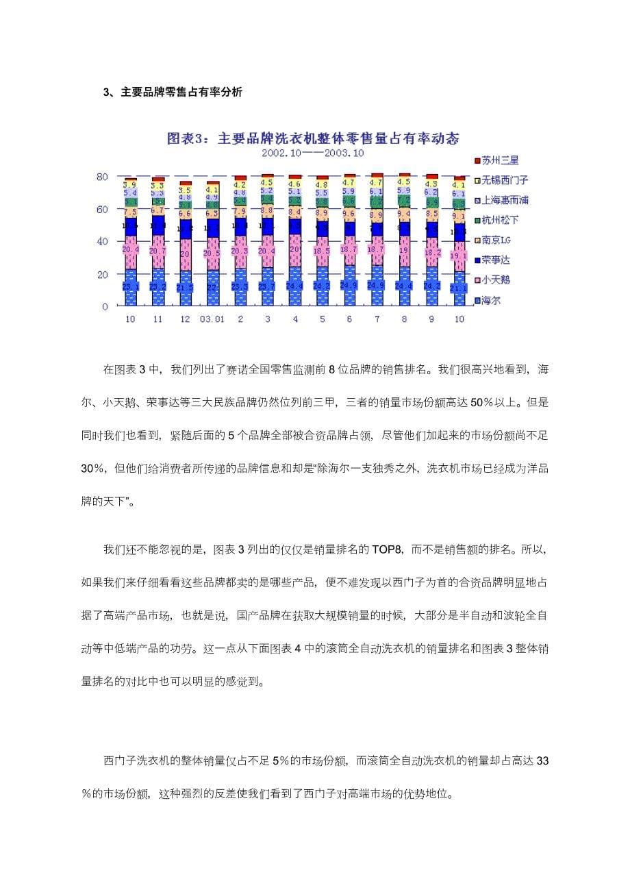 2003年度中国洗衣机市场零售监测分析报告概论_第5页