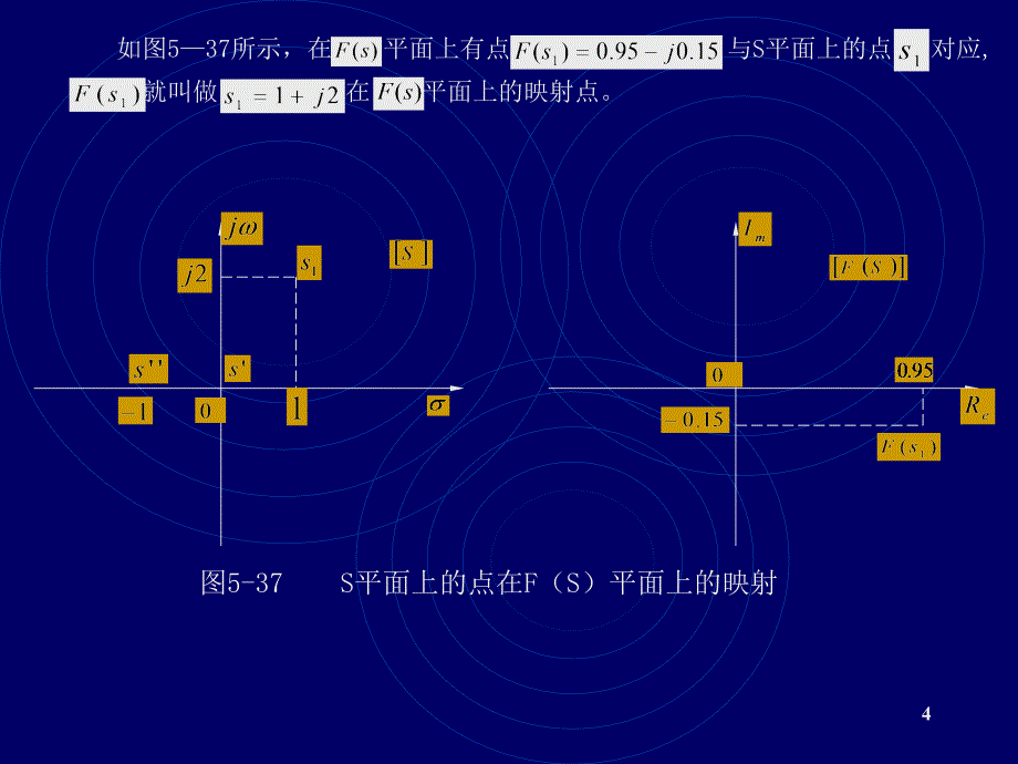 奈奎斯特稳定判据教学课件PPT_第4页
