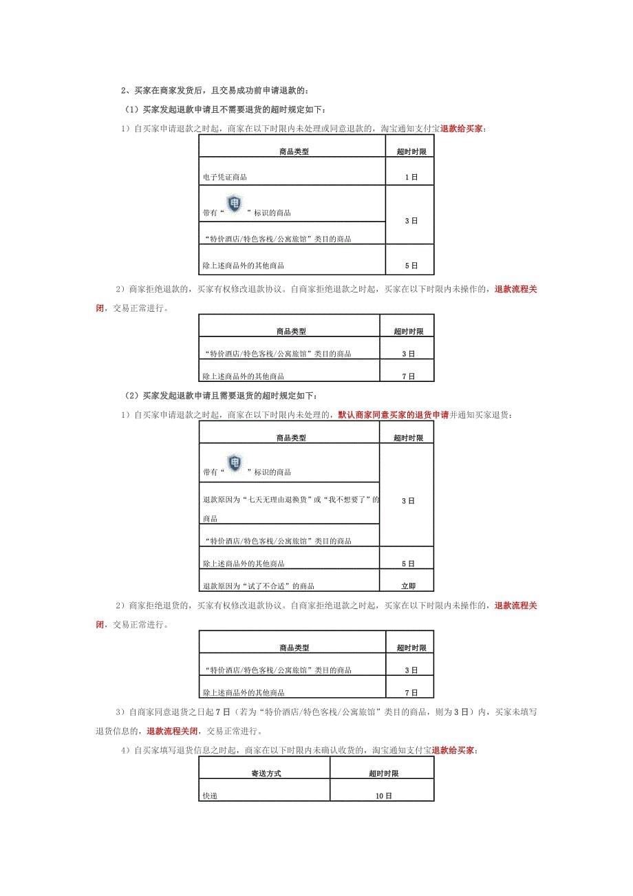 天猫商品交易超时规定_第5页