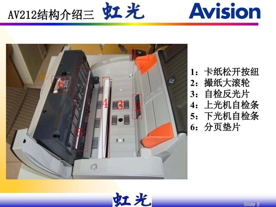 虹光AV212基础培训资料_第5页