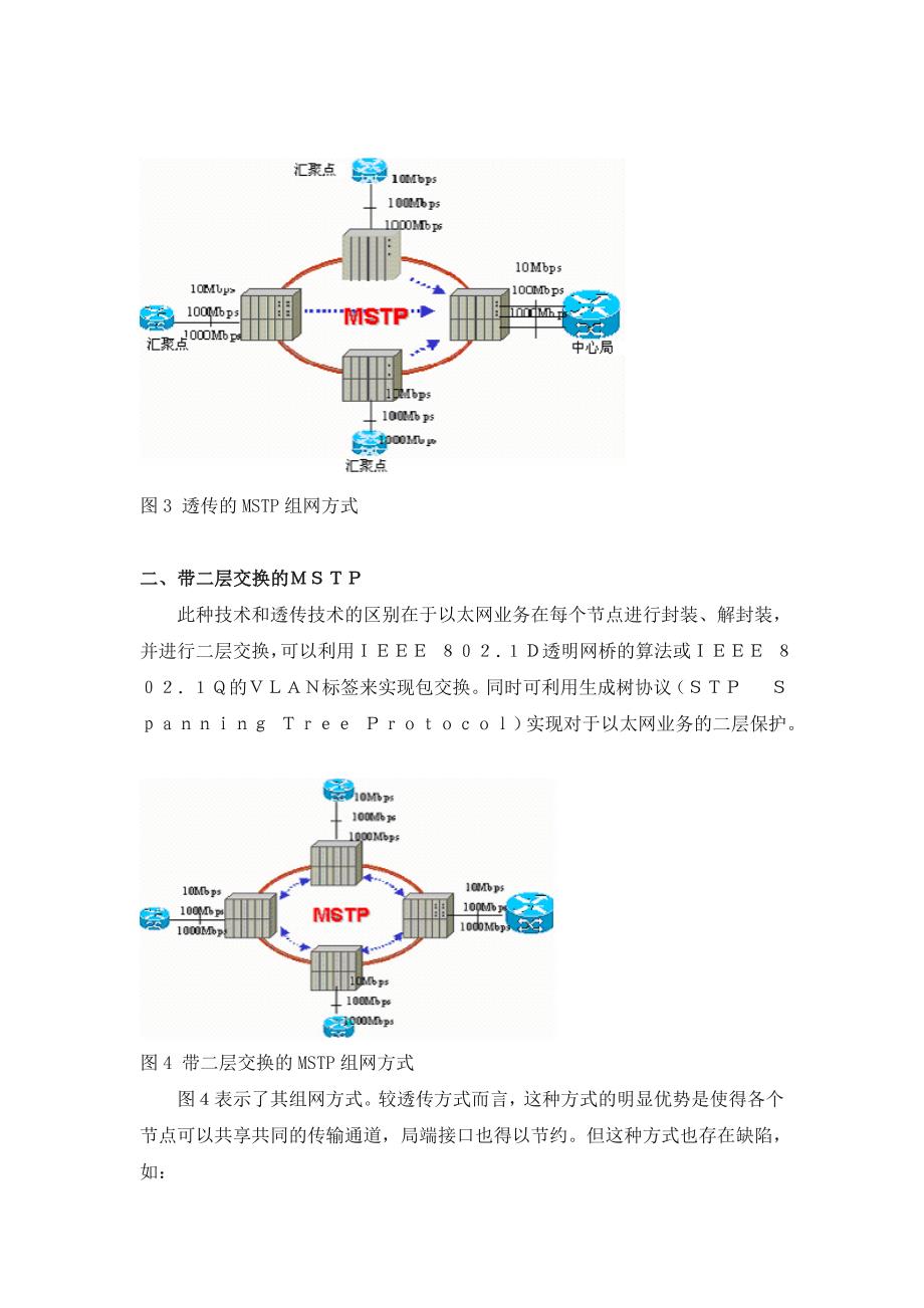 基于SDH的多业务传送节点介绍_第4页